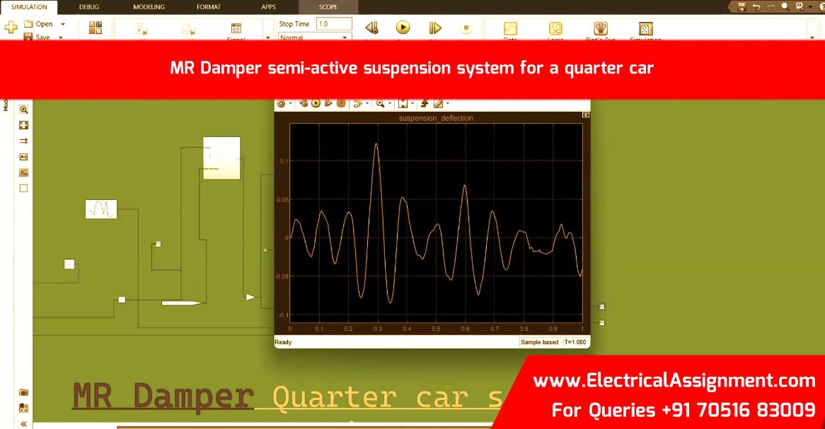 Quarter Car Suspension Simulator with MR Damper Control screenshot 4